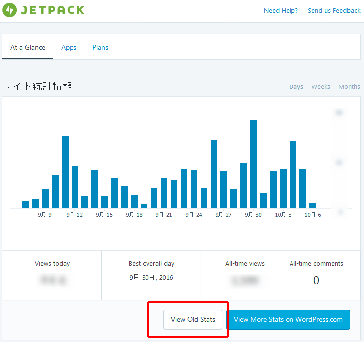 新しいJetpackのサイト統計情報ページ